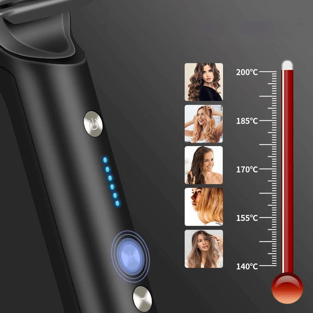 Electric Hair Brush - 5 minutes for a new look!