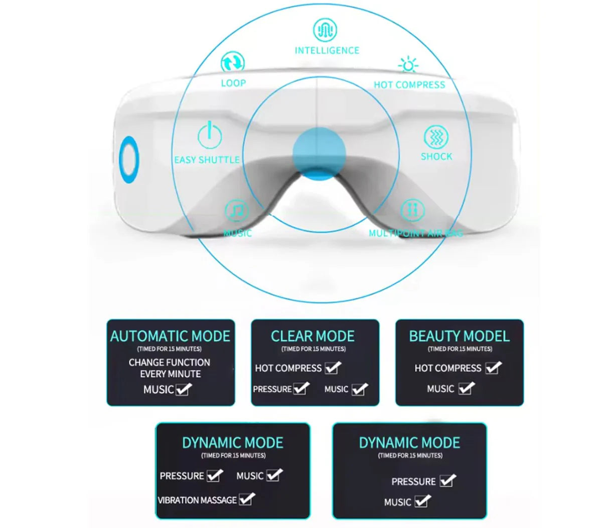 Perfect relaxation for tired, strained eyes - GlowRelief